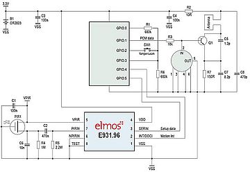 E931.96应用图