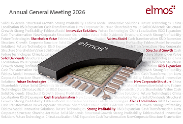 Elmos Annual General Meeting 2026