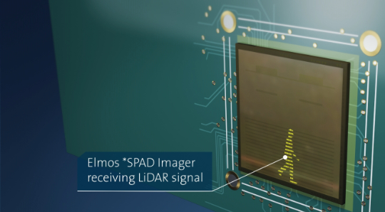 Elmos LiDAR Spad Imager Elmos LiDAR Spad Imager