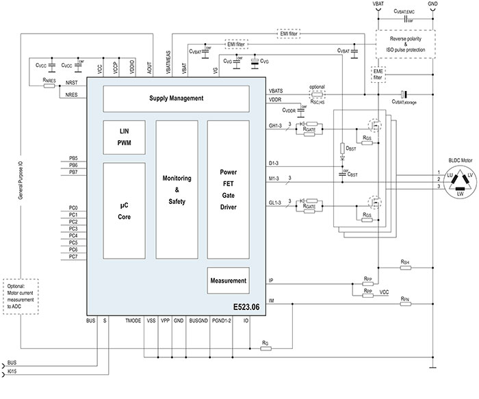 FieldOriented BLDC Motor Controller with 16 Bit CPU E523.06 (*SoC